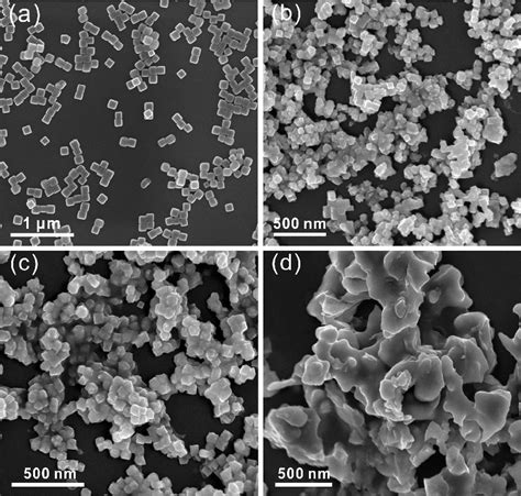 Figure 1 From Porous Structured Ni Fe P Nanocubes Derived From A