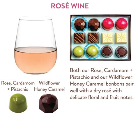 Wine Chocolate Pairings French Broad Chocolates