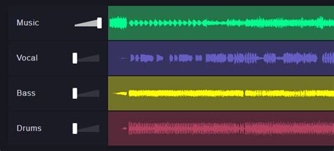 its hi ARP หาทำGang on Twitter เวบทฮายใชแยกเสยงดนตรในเพลง