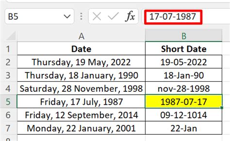 Short Date Format In Excel 3 Different Methods