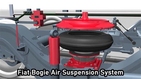 Air Suspension Fiat Bogie Air Suspension System Explain