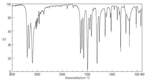 Amino Methylpyridine H Nmr