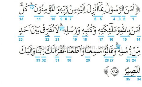 3 Ayat Terakhir Surat Al Baqarah Dan Tajwidnya