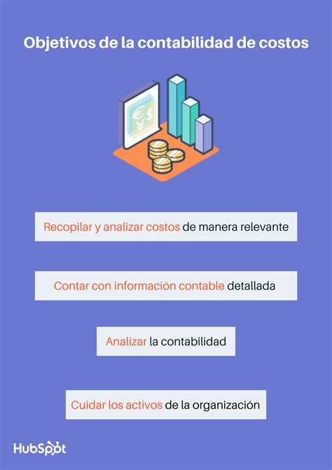 Qué es la contabilidad de costos Objetivos importancia y ejemplos