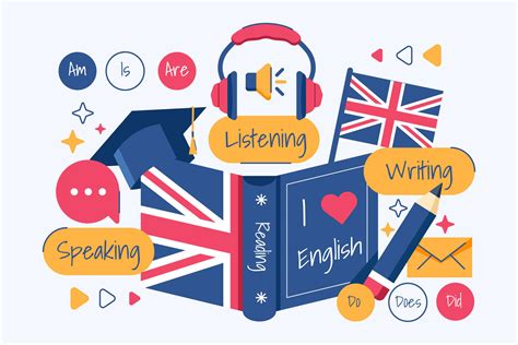 Analyzing language attrition among the most English speakers - Language