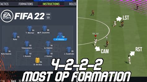 FIFA 22 WHY 4222 IS THE BEST FORMATION AFTER PATCH Best Custom Tactics