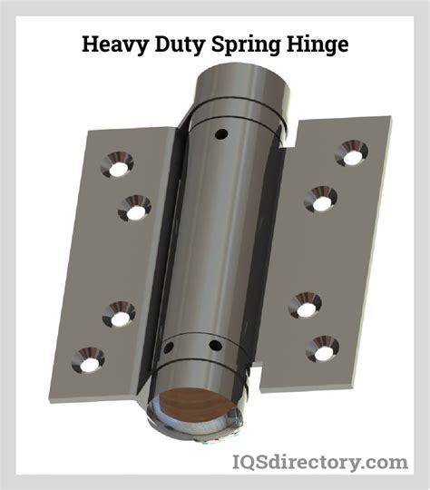 Spring Hinges: Types, Uses, Materials, and Adjustment