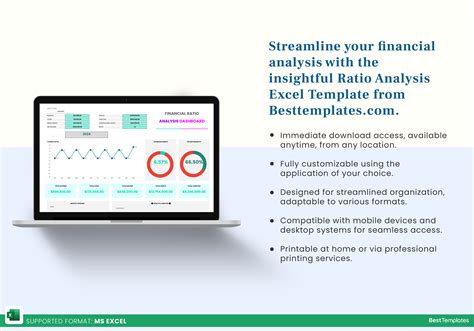 Ratio Analysis Excel Template Best Templates