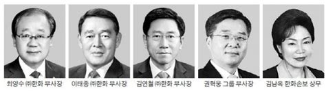 한화가 장남 김동관 전무 승진3세 경영 강화 한국경제