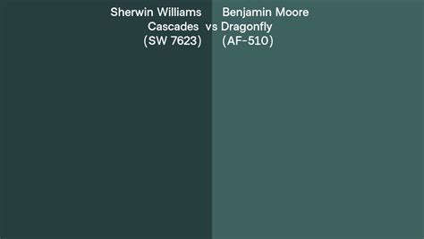 Sherwin Williams Cascades Sw 7623 Vs Benjamin Moore Dragonfly Af 510