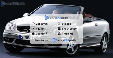 Mercedes CLK Cabriolet 200 Kompressor A209 Fiches Techniques 2006