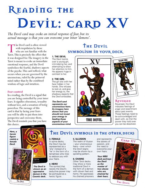 the devil card reversed 5
