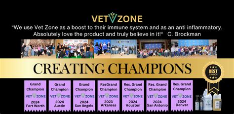 Vetzone Ozonated Vet Products Vetzone Ozonated Products