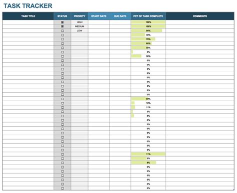 Excel Task Tracker Template – task list templates