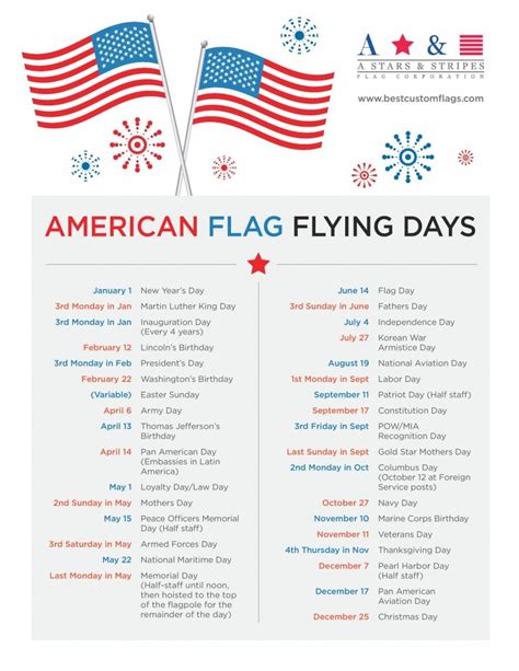 American Flag Flying Days - Women Veterans Alliance