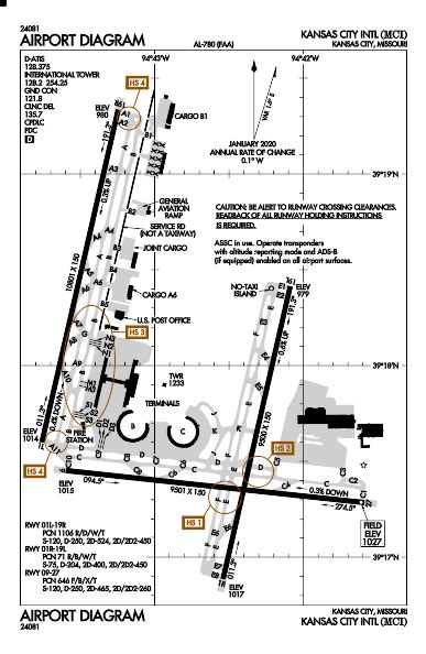 Mci Airport Runway Map