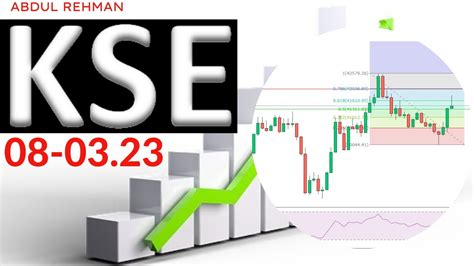 Kse 100 Index Technical Analysis Stock Market Today Psx YouTube