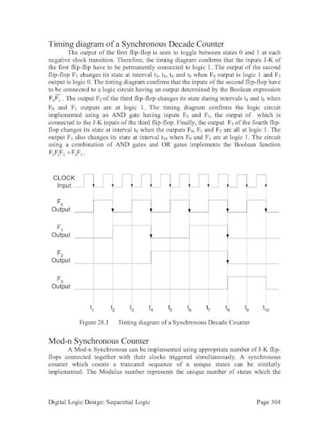 Pdf Timing Diagram Of A Synchronous Decade Counter Pdf Filedigital