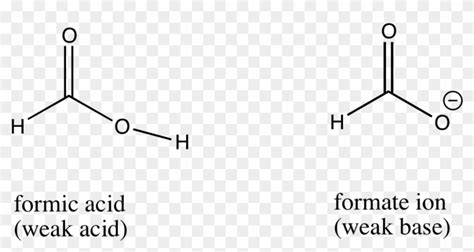 Weak - Acetate Vs Acetic Acid, HD Png Download - 946x470(#1452952 ...