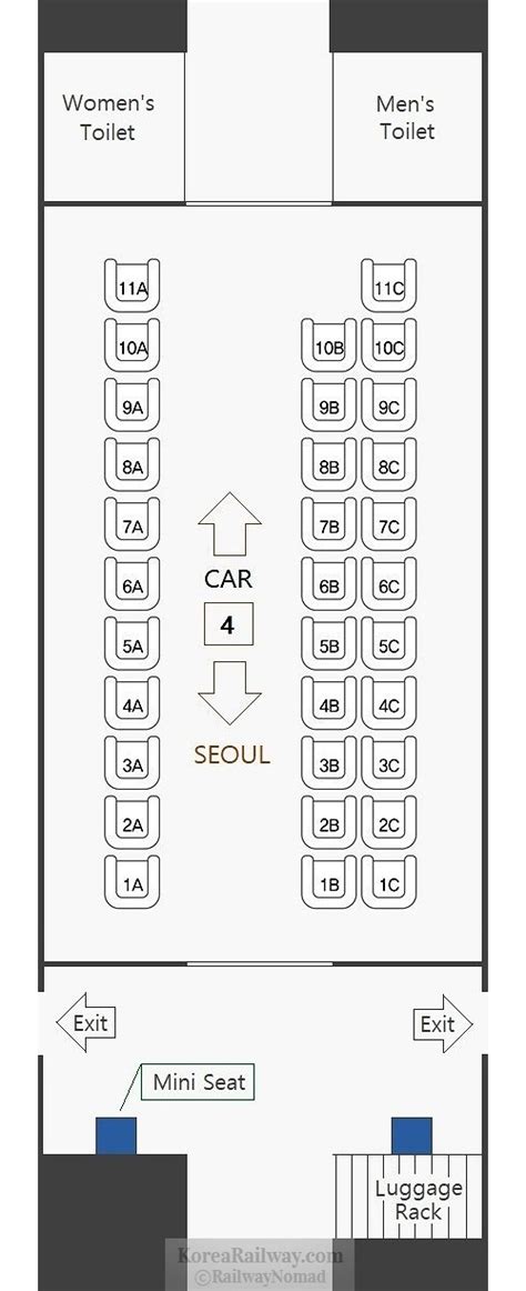 KTX Train Map