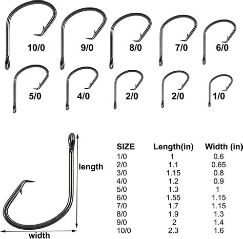 Printable Fishing Hook Size Chart - Printable Templates