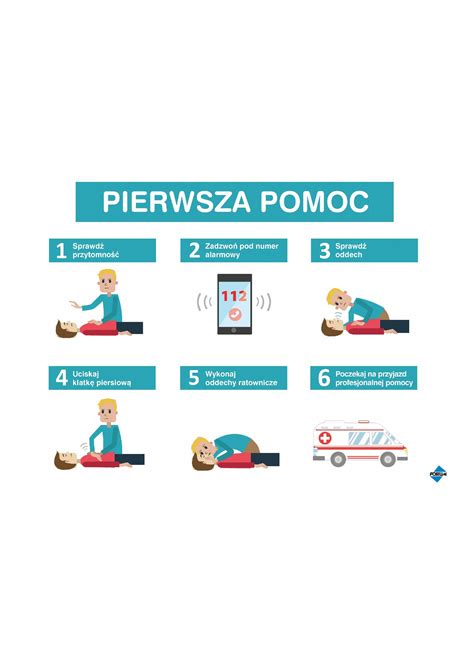 Plakaty Pierwsza Pomoc