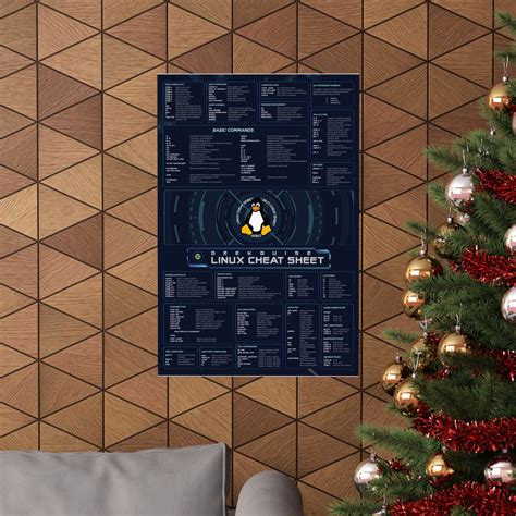 Linux Cheat Sheet Poster – Geek Guise