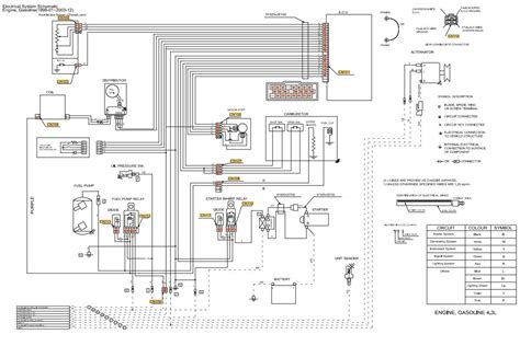 Cat Forklift Mcfe Gc K Electrical Hydraulic Diagram Auto Repair