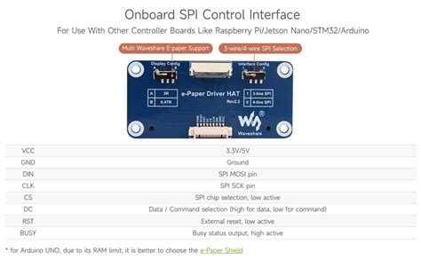 Amazon Waveshare Inch E Ink Display Hat Compatible With