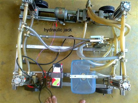 Mechanical Engineering Projects Ideas For Final Year Students