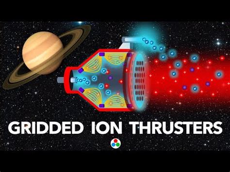 The Worlds MOST EFFICIENT Rocket How Do GRIDDED ION THRUSTERS Work