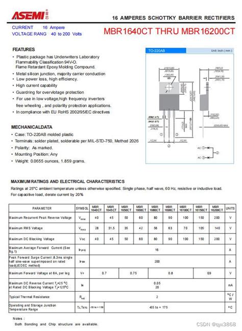 Asemi肖特基二极管mbr16200ct图片，mbr16200ct应用 Csdn博客