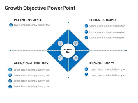 Animated Growth Objectives PowerPoint Template