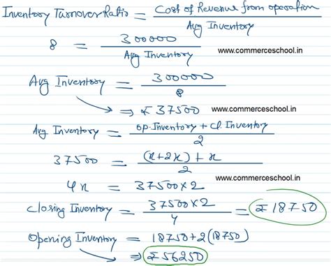 ISC Q 77 Solution Of Ratio Analysis TS Grewal Class 12 2022 23