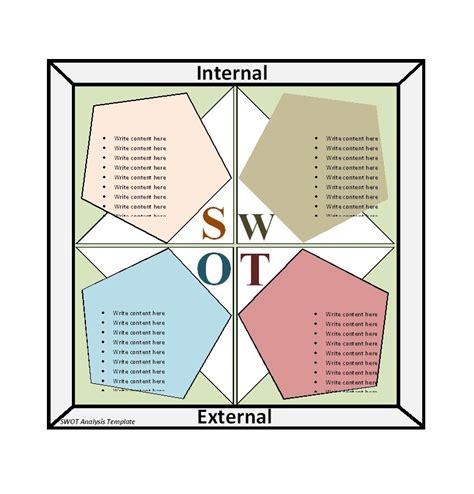 40 Powerful SWOT Analysis Templates & Examples