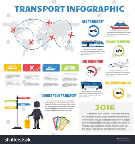 183 Modern means of transport chart Images, Stock Photos & Vectors ...