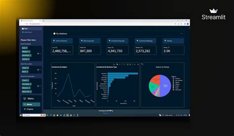 7 Best Python Visualization Libraries For 2024 Dev Community