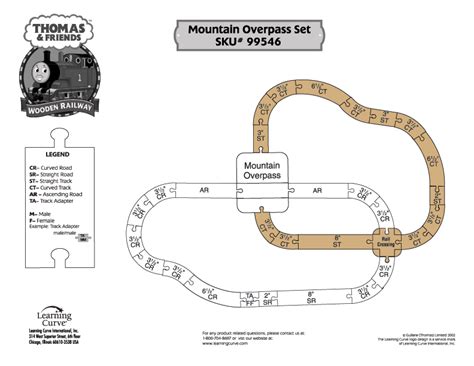 Thomas The Tank Track Layouts Designs At Legacy Station Atelier Yuwa