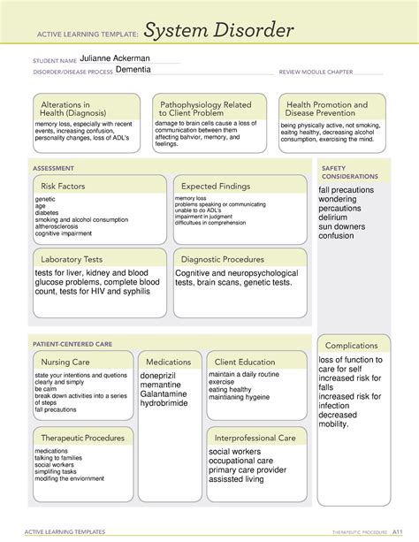 Dementia System Disorder Template