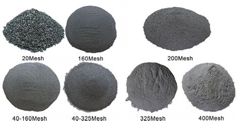 Metal Silicon Powder