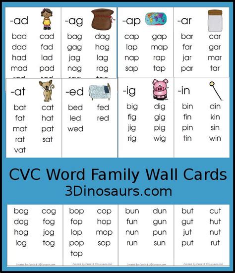 List Of Word Families