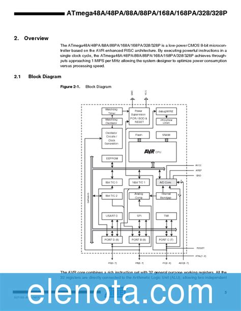 Atmega8 datasheet na russkom - salsagase