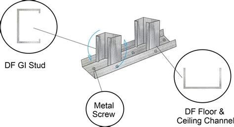 Drywall Partition Overview Drawing