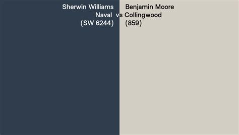 Sherwin Williams Naval SW 6244 Vs Benjamin Moore Collingwood 859