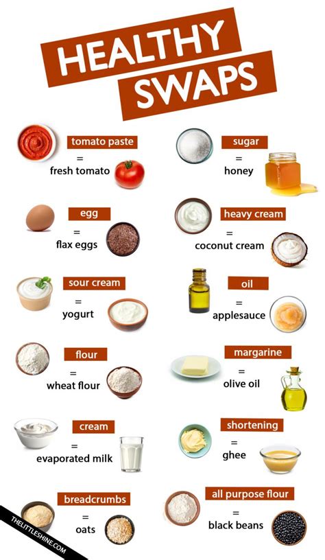 Healthy Food Swaps And Substitutions The Little Shine