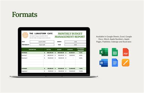 Monthly Budget Management Report Template - Download in Word, Google ...