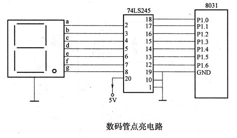 74ls245的功能和用法