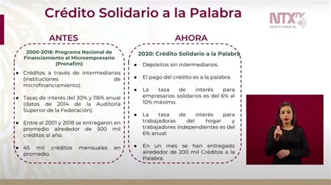 Estas Son Las Diferencias Entre El Crédito Solidario A La Palabra Y El