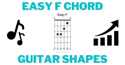 Easy F Chord Guitar Lesson F With No Bar Guitarfluence