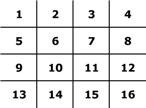 Magic Square 4x4